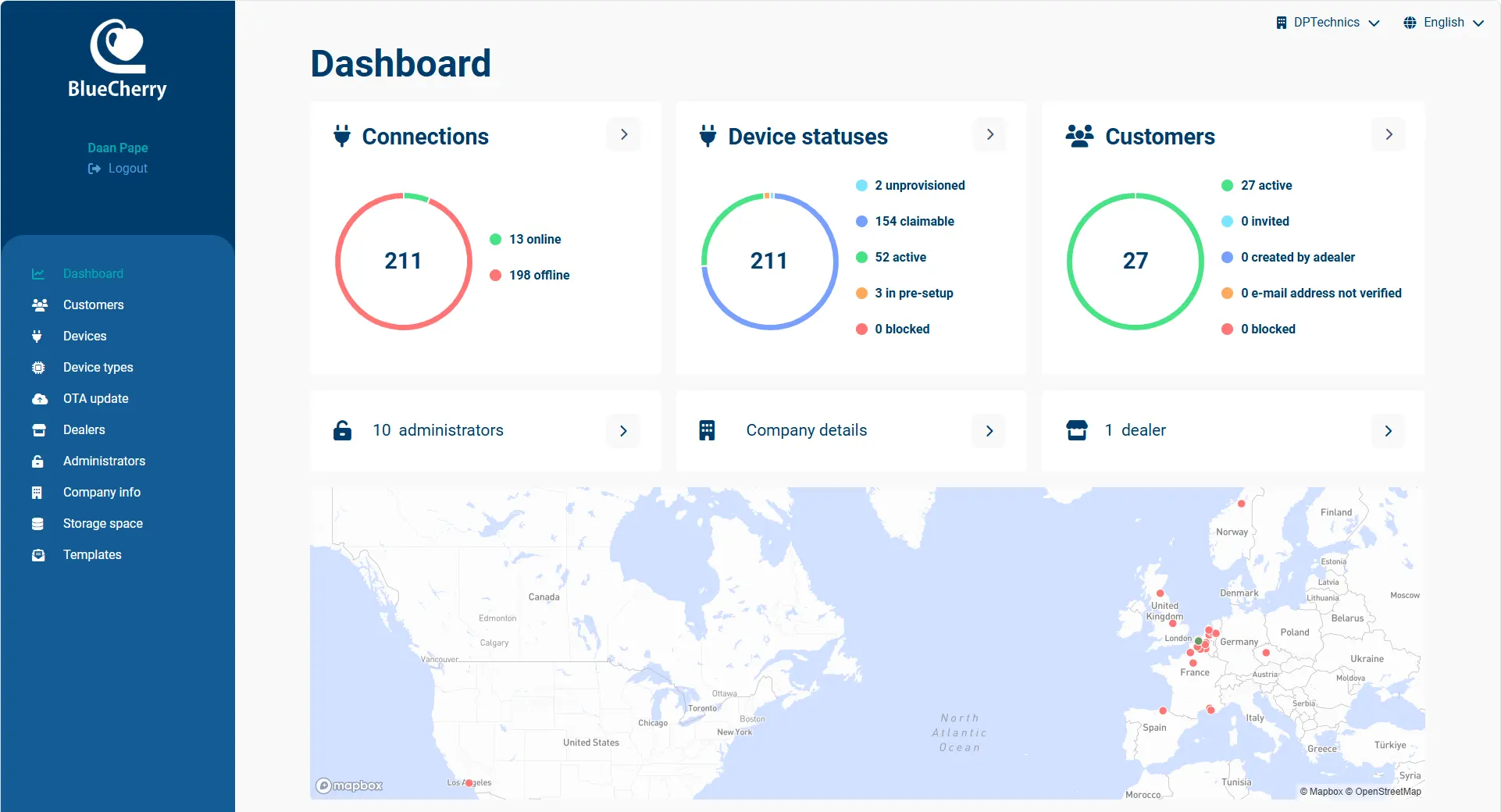 BlueCherry.io, IoT platform